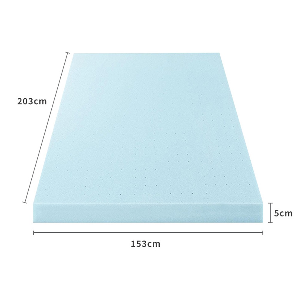 Perforatur Gel Memoria Spuma Culcita